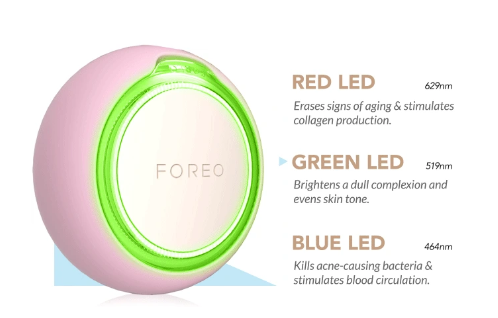 FOREO UFO: A Smart Mask Device That Redefined Skincare on Kickstarter source image 4