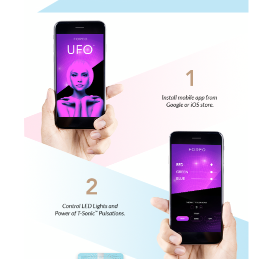 FOREO UFO: A Smart Mask Device That Redefined Skincare on Kickstarter source image 5