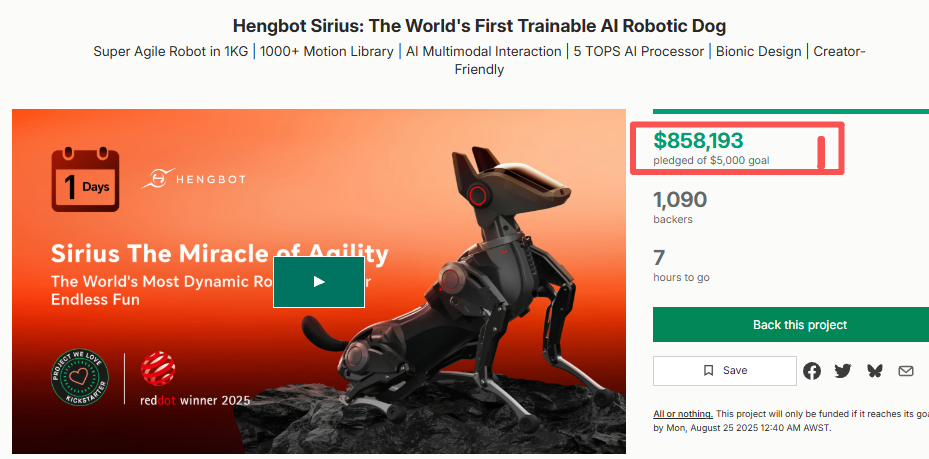 Hengbot's Sirius Robot Dog Campaign Exceeds $850K on Kickstarter