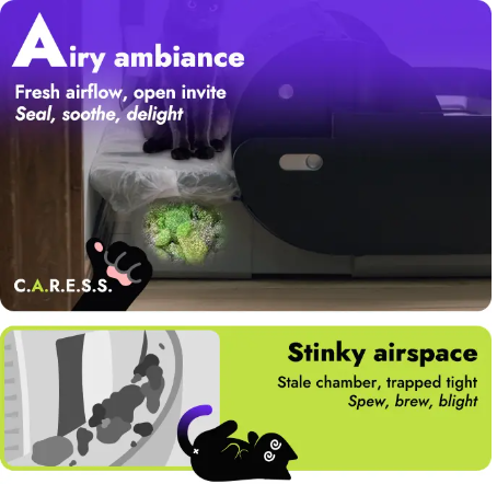 PopurS7 Smart Litter Box Raises Nearly $1 Million on Kickstarter source image 3