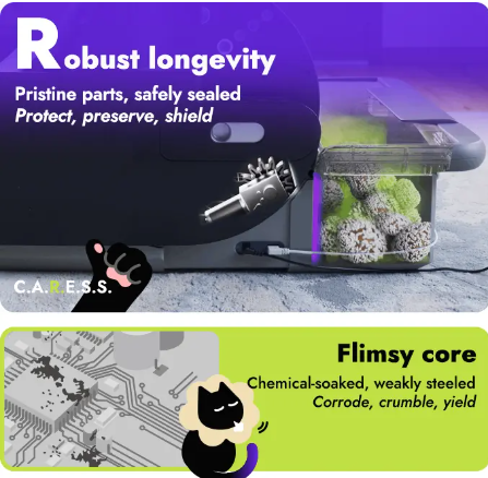 PopurS7 Smart Litter Box Raises Nearly $1 Million on Kickstarter source image 4