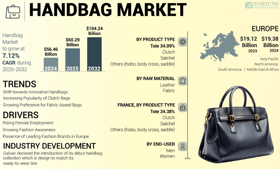 Crowdfunding Spotlight: The Fish Bag's $266K Catch on Kickstarter source image 8