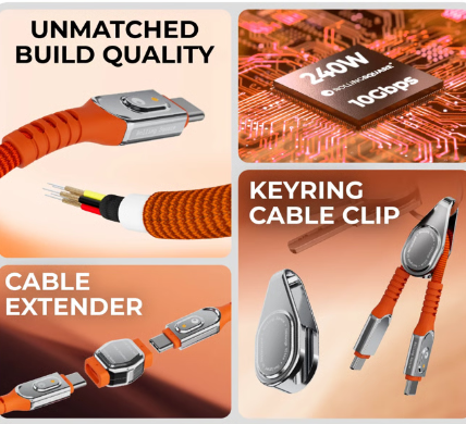 One Cable, $660,000: Analyzing RollingSquare's inChargeLife Crowdfunding Success