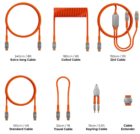 One Cable, $660,000: Analyzing RollingSquare's inChargeLife Crowdfunding Success source image 3