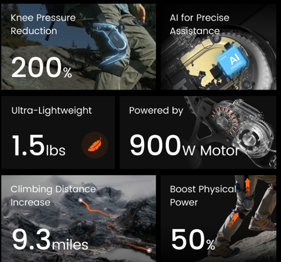 DnsysZ1 Exoskeleton Campaign Surpasses $1.2 Million on Kickstarter in Days source image 2