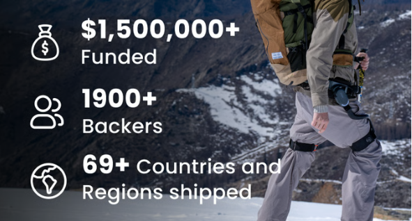 DnsysZ1 Exoskeleton Campaign Surpasses $1.2 Million on Kickstarter in Days source image 6