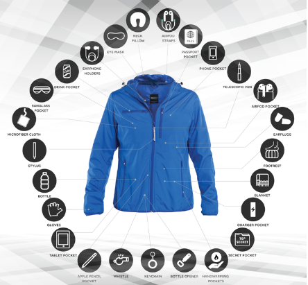 BAUBAX 2.0 Travel Jacket Secures $3.94 Million on Kickstarter, Continuing a Multi-Million Dollar Crowdfunding Legacy source image 5