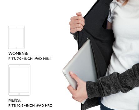 BAUBAX 2.0 Travel Jacket Secures $3.94 Million on Kickstarter, Continuing a Multi-Million Dollar Crowdfunding Legacy source image 6