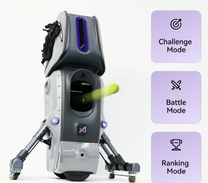 AI Smart Tennis Trainer Aceii One Surpasses $600K on Kickstarter source image 4