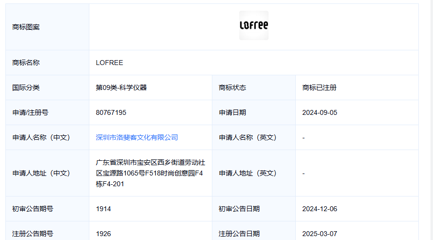 Lofree Hyzen Keyboard: An In-Depth Look at its Kickstarter Campaign and Innovations source image 6