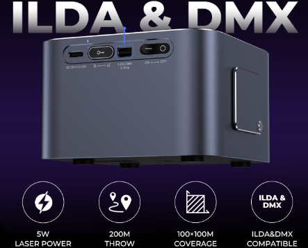 Kickstarter Spotlight: Portable Laser Projector Campaign Achieves Rapid Success source image 2