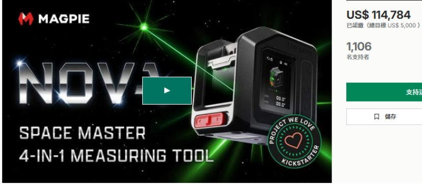 Nova Multi-Tool Exceeds $110,000 on Kickstarter: An Analysis