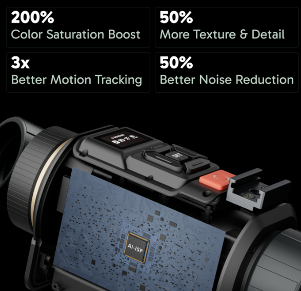 AKASO Sight-300: New Full-Color AI Night Vision Device Secures $100K on Kickstarter in 24 Hours source image 2