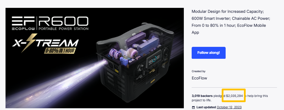 EcoFlow R600 Series: A $2 Million Kickstarter Success for Ultra-Fast Portable Power
