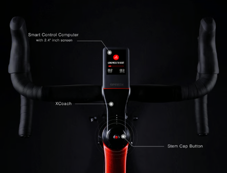 The Rise and Fall of SpeedX: A $3.16 Million Smart Road Bike Crowdfunding Story source image 2