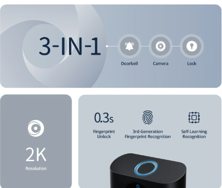 Anker's eufy Smart Lock Achieves $1.23 Million on Kickstarter source image 2