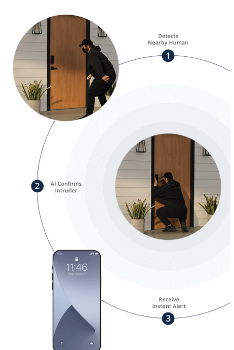 Anker's eufy Smart Lock Achieves $1.23 Million on Kickstarter source image 6