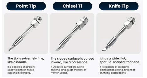 PledgeRadar Analysis: D01 Visual Soldering Iron on Kickstarter source image 6
