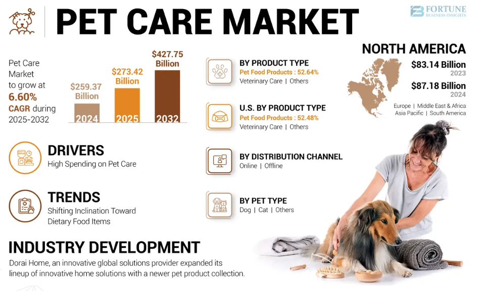 PawSwing Neo: Non-Electric Cat Groomer Exceeds $300K on Kickstarter source image 10