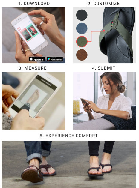 Wiivv's Pioneering 3D-Printed Sandals: A $560K Crowdfunding Case Study source image 2