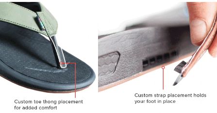 Wiivv's Pioneering 3D-Printed Sandals: A $560K Crowdfunding Case Study source image 4