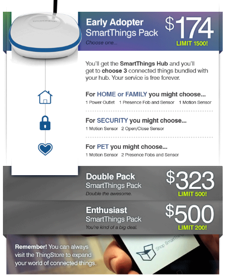 SmartThings: How an Early Smart Home Crowdfunding Project Grew to a $200M Acquisition source image 4
