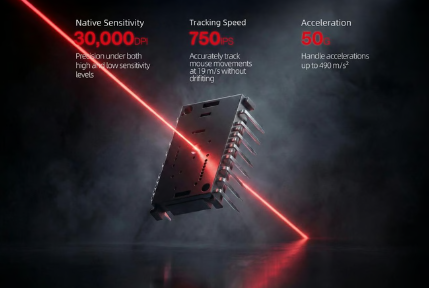 PledgeRadar Analysis: AngryMiao's AMInfinity.97 Ultra-Light Gaming Mouse on Kickstarter source image 3