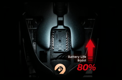 PledgeRadar Analysis: AngryMiao's AMInfinity.97 Ultra-Light Gaming Mouse on Kickstarter source image 5