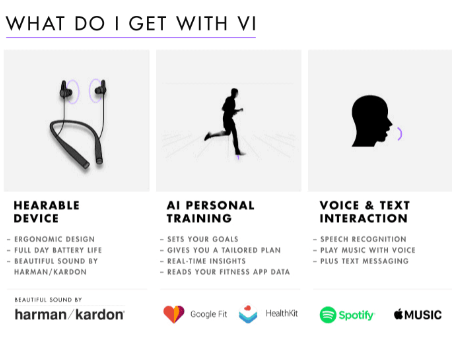 Vi Earbuds: Integrating AI Personal Training and Raising $1.7 Million on Kickstarter source image 2