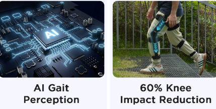 IRMO M1 Exoskeleton: Visual Perception Technology Powers Rapid Crowdfunding Success source image 4