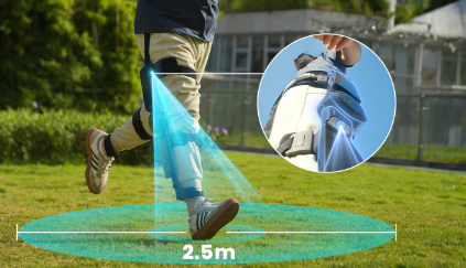IRMO M1 Exoskeleton: Visual Perception Technology Powers Rapid Crowdfunding Success source image 7