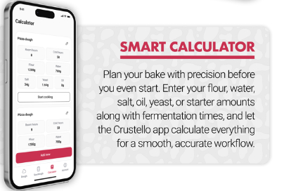 Crustello: Smart Fermentation Bowl Raises Nearly $500K on Kickstarter source image 5