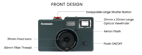 Rewindpix: Retro Digital Camera Captures Thousands of Backers on Kickstarter source image 2