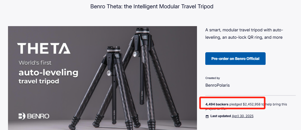 Benro Theta: A $2.45 Million Crowdfunding Success Navigating Post-Campaign Challenges