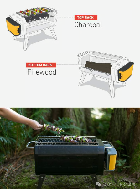 BioLite FirePit: Analyzing a $2.5 Million Crowdfunding Success source image 5