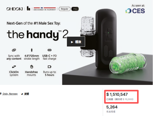 The Handy 2: Engineering Innovation and Ecosystem Strategy Drive $1.5M Kickstarter Success