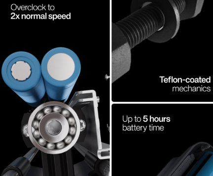 The Handy 2: Engineering Innovation and Ecosystem Strategy Drive $1.5M Kickstarter Success source image 3