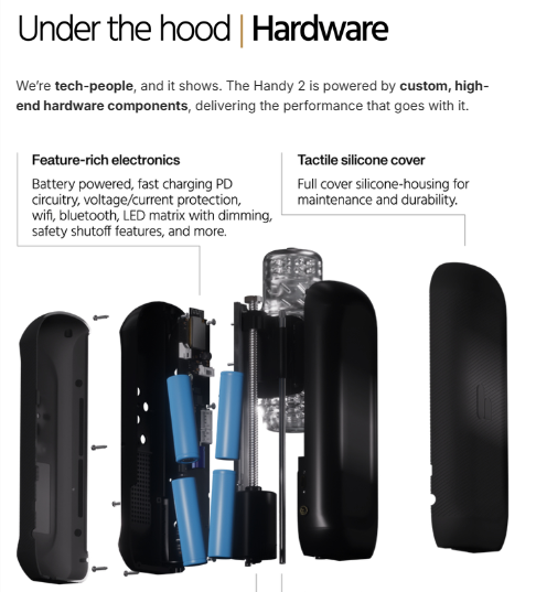 The Handy 2: Engineering Innovation and Ecosystem Strategy Drive $1.5M Kickstarter Success source image 7