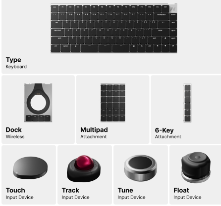 NayaConnect: Modular Desktop Workflow Device Surpasses $500K on Kickstarter source image 2
