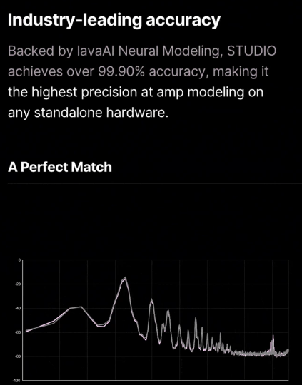 LAVA STUDIO's Integrated Desktop Music Hub Raises $1.1M on Kickstarter source image 2