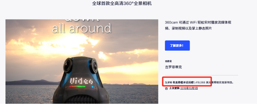 Giroptic's 360cam: Analyzing the Pioneering $1.41M Crowdfunding Campaign