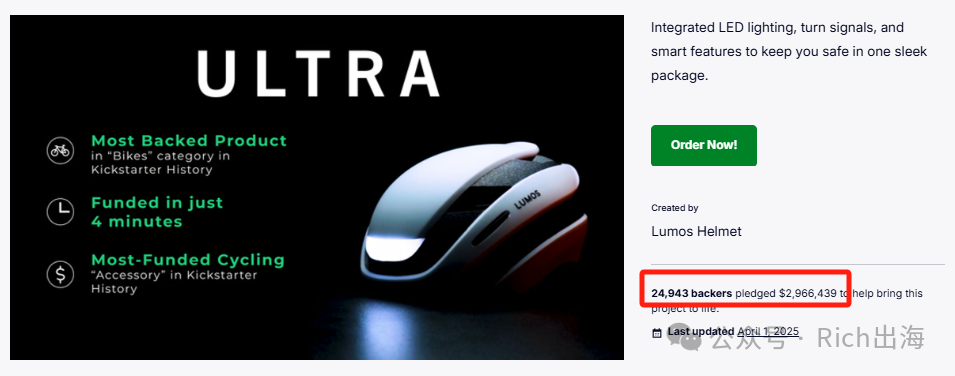 Lumos Ultra: Analyzing the Smart Helmet's $2.96 Million Crowdfunding Journey