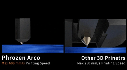 Phrozen Arco: Large-Format FDM Printer Raises $1.4M on Kickstarter source image 4