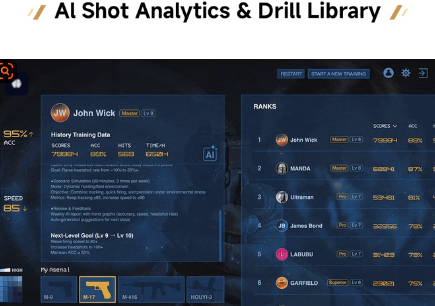 Kickstarter Suspends AI-Powered Shooting Simulator Campaign After Raising $430K source image 5