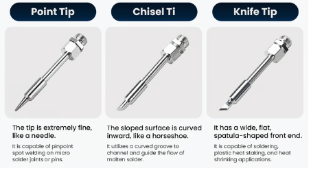 PledgeRadar Analysis: Cordless Visual Soldering Tool Secures $90K in Crowdfunding source image 6