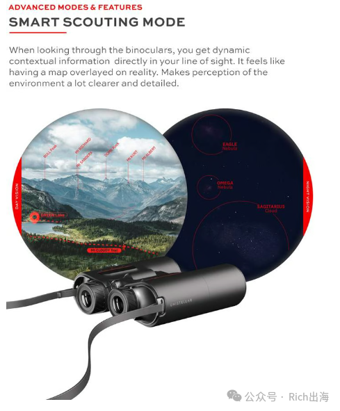 Unistellar's ENVISION: The Thrilling Multi-Million Dollar Smart Binoculars Crowdfunding Campaign source image 3