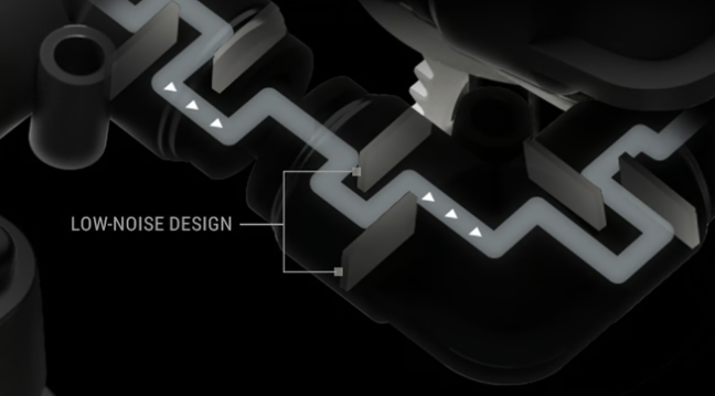 PledgeRadar Analysis: AIROX Portable Air Compressor Hits $200K on Kickstarter in 24 Hours source image 7