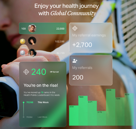 CUDIS Sporty: Blockchain-Powered Smart Ring Nears $200K on Kickstarter source image 6