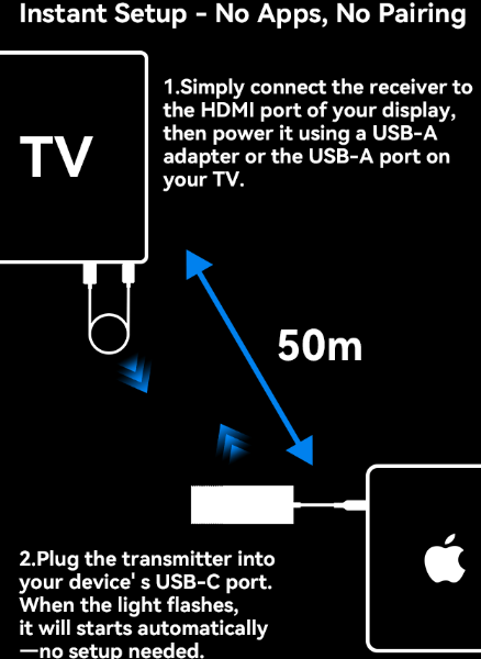 6-in-1 Wireless Display Dock Raises Over $160K on Kickstarter source image 2
