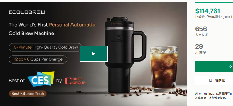 Ecoldbrew's 5-Minute Cold Brew Machine: A Crowdfunding Performance Analysis